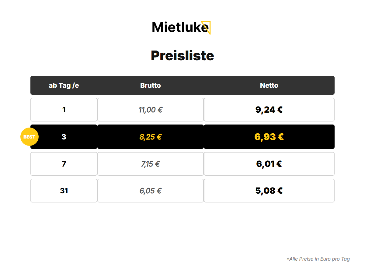 Kettensäge (Elektro) mieten - ab 6 mieten in Berlin – 3