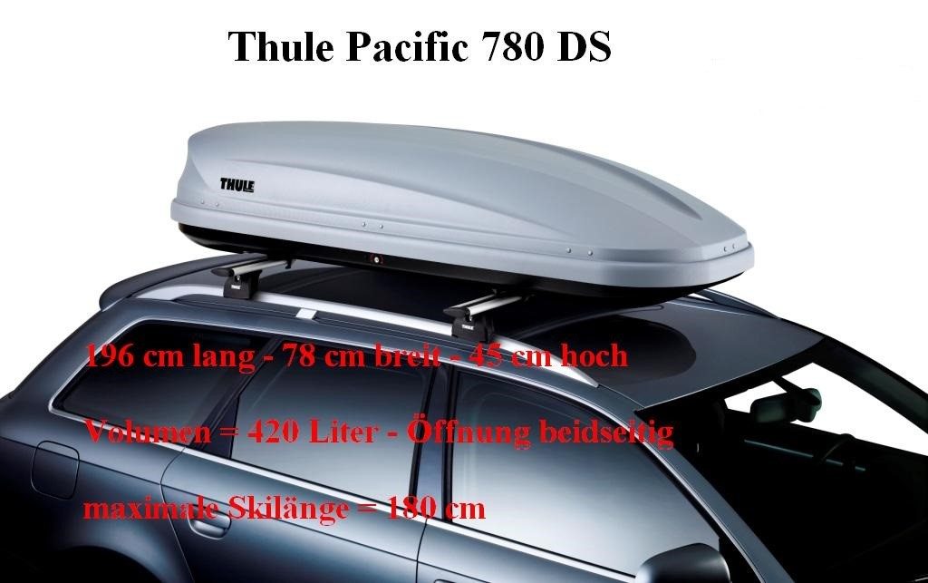 Thule-Dachboxen - 400 L - 420 L Volumen. 5 mieten in Donaustraße 14 – bis 50 kg – 5
