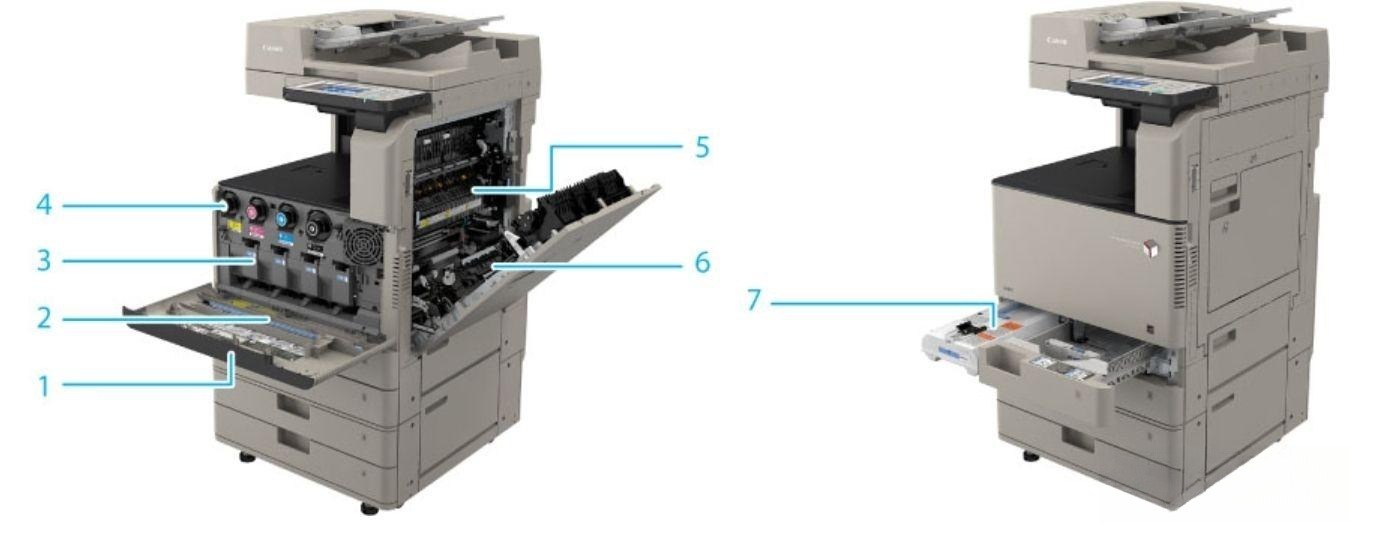 A3 Farbmultifunktionsgerät Drucker Kopierer Scanner Canon C3325i mieten in Rednitzhembach