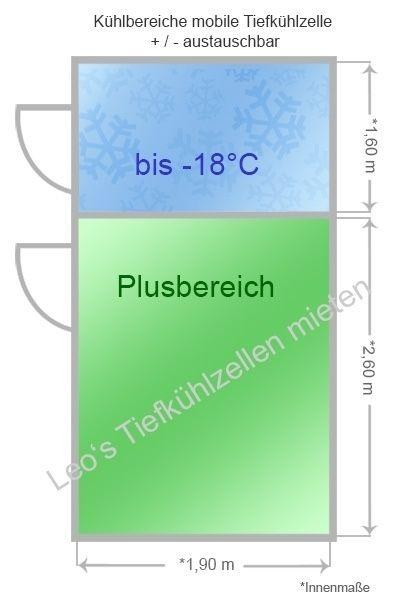 Kombikühlzelle Kombikühlhaus Tiefkühlzelle mobiles Outdoor Kühlhaus Kü mieten – 2