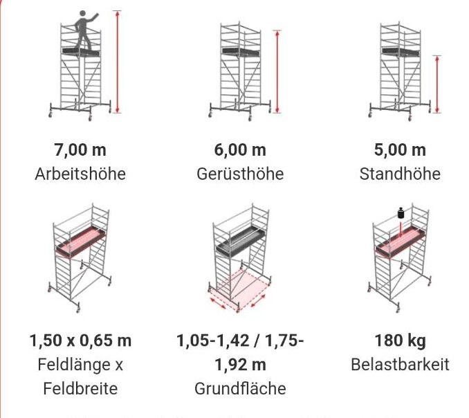 Gerüst Mobil AH 7,00 m Rollgerüst Fahrgerüst mieten in Büttelborn – 3