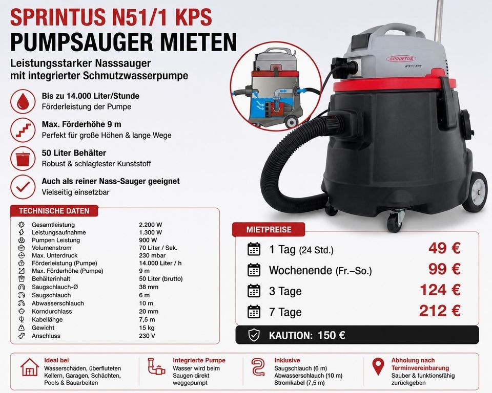 Pumpsauger Nasssauger SPRINTUS mieten in Goch – für Bau & Sanierung