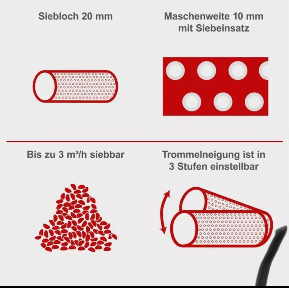 Rollensieb Gartensieb Sieb mutterboden sieben mieten bei BB-Rent – 2