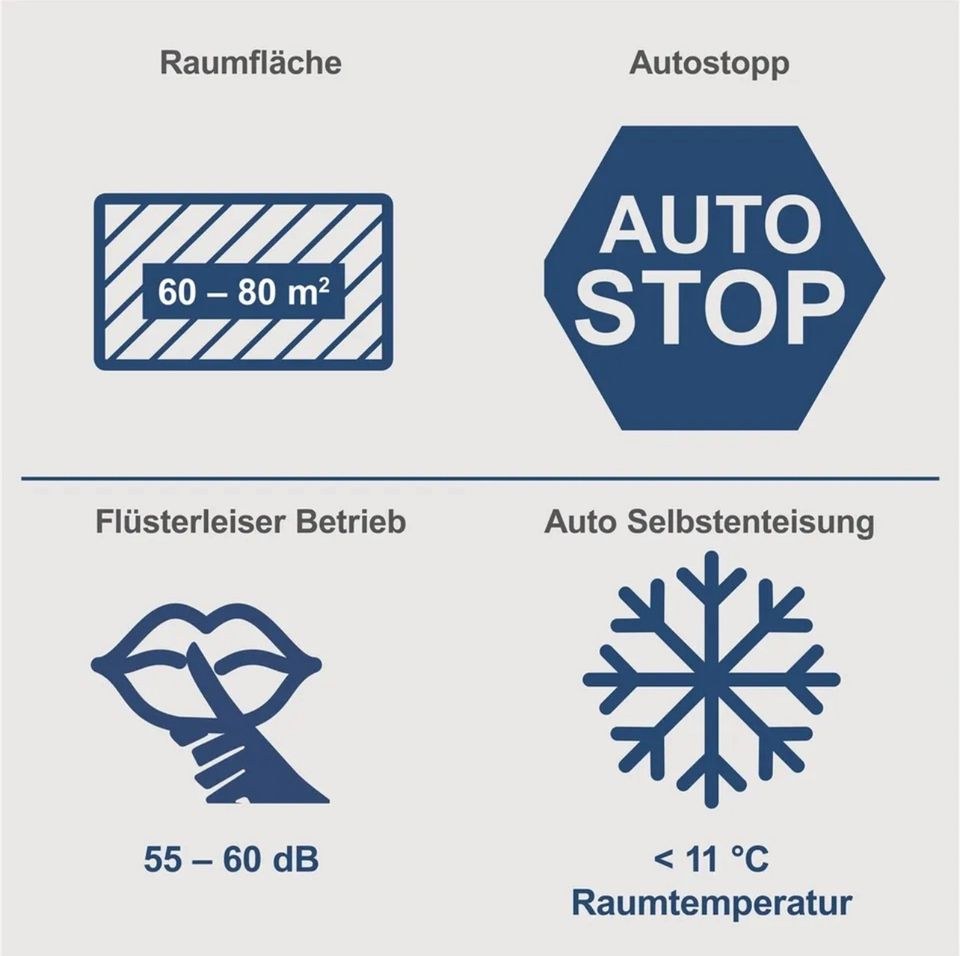 Bautrockner Trocknungsgerät Keller nass mieten bei BB-Rent – 3