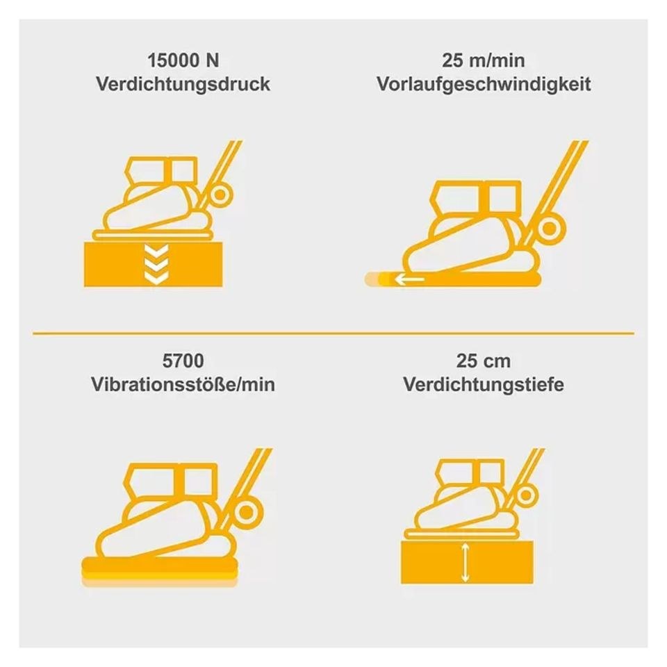 eine Herkules Rüttelplatte RP1200 mieten in Überherrn – 3