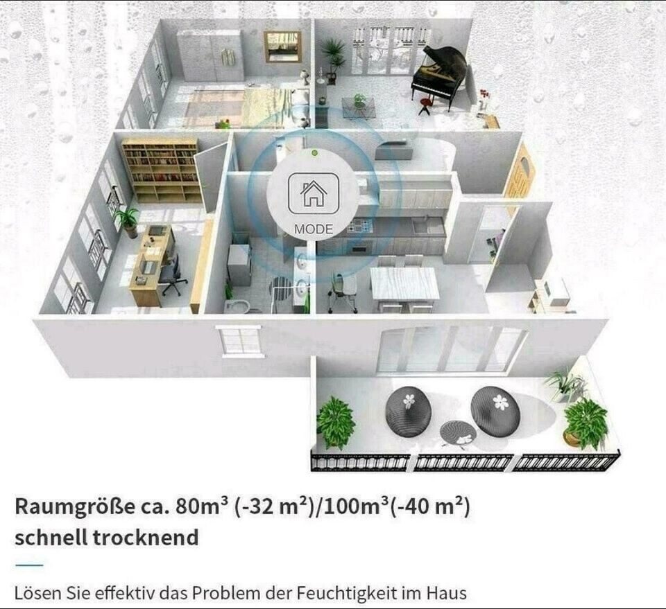 Luftentfeuchter 16L,Raumgröße ca 80m³ Smart Home mieten in Schenefeld – 4
