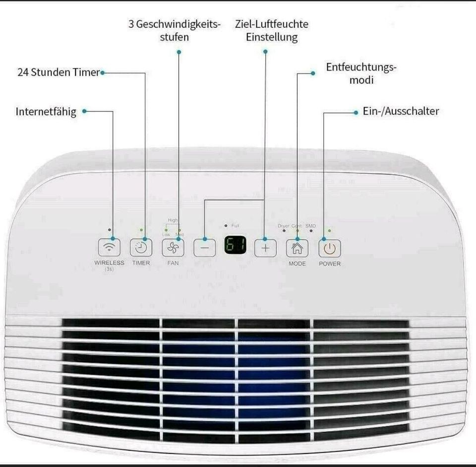 Luftentfeuchter 16L,Raumgröße ca 80m³ Smart Home mieten in Schenefeld – 3