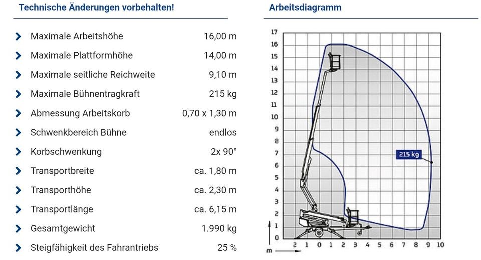 Arbeitsbühne zum 8m 10m 16m 27m mieten in Schrobenhausen – 2