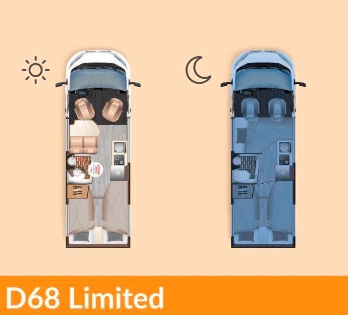 Dreamer D51 Kastenwagen Wohnmobil Camper mieten in Lünen – 2