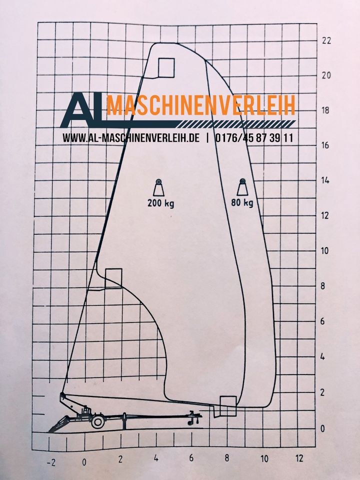 22 m Anhänger Arbeitsbühne Steiger mieten in Löhne – 4