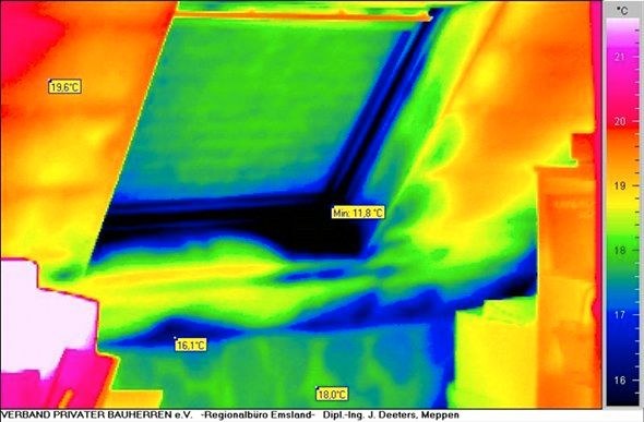 Wärmebildkamera FLIR C5 Wärmebilder mieten bei Rentboks – 3