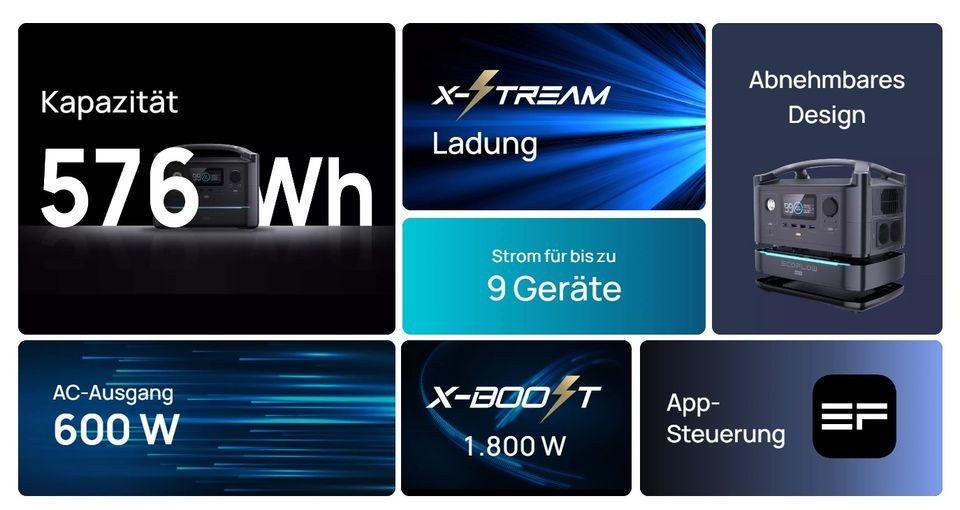 I EcoFlow River Max mieten bei Light Affair Veranstaltungst. – 2