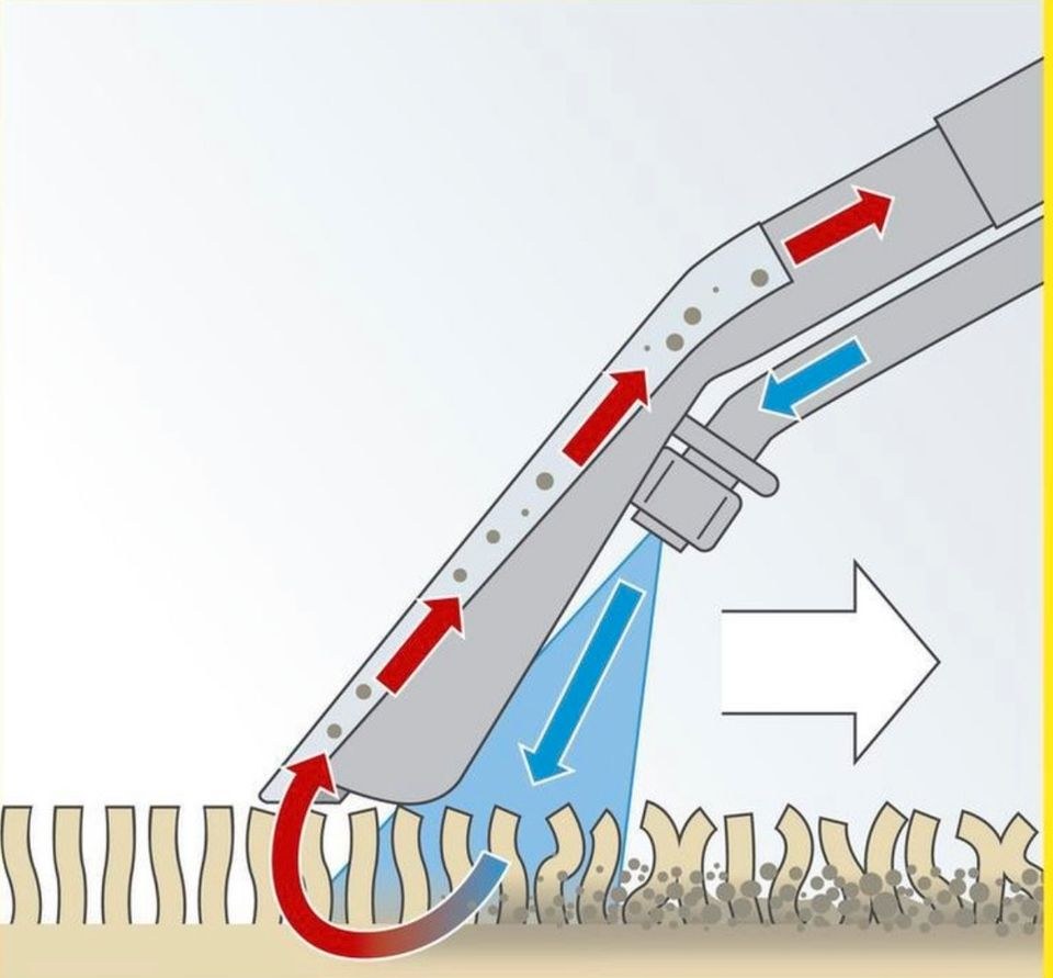 Waschsauger Teppichreiniger Polsterreiniger mieten bei Deichbar – 2