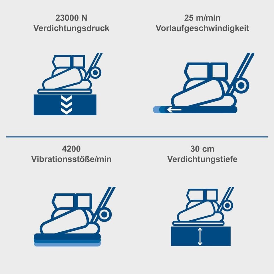 Rüttelplatte HP 1100s mieten in Süsel – für Pflaster & Terrasse – 2