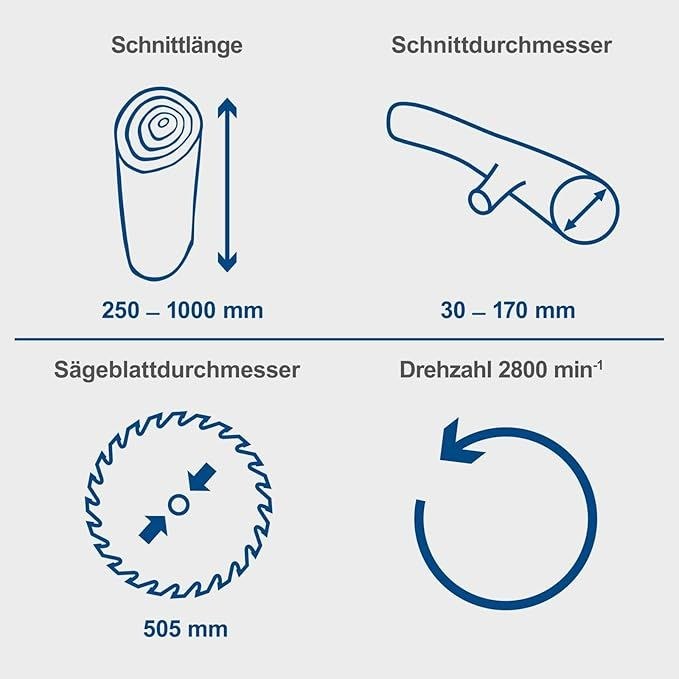 Wippsäge 7T Holzspalter mieten in Süsel – für saubere Schnitte – 3