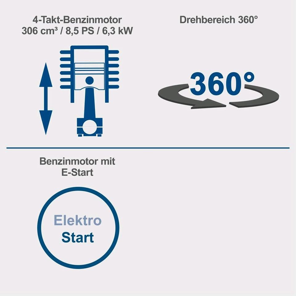 schmaler Bagger mieten in Süsel – für Erdarbeiten & Baustelle – 4