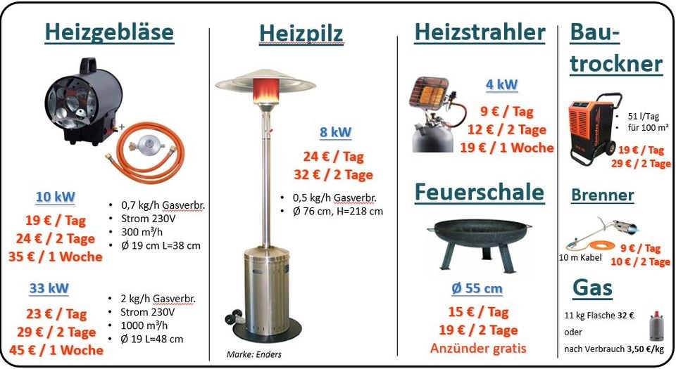Gartengerät Baumaschine Werkzeug Gerüst Leiter mieten in Ludwigsburg – 3