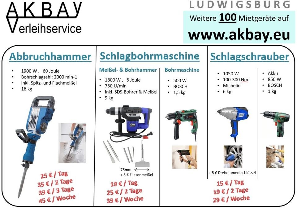 Bohrhammer N Meißelhammer Bohrmaschine mieten bei Akbay Verleihservice – 2