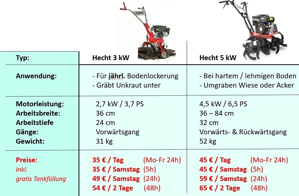 Motorhacke N Bj26 Gartenfräse Bodenfräse mieten in Ludwigsburg – 2