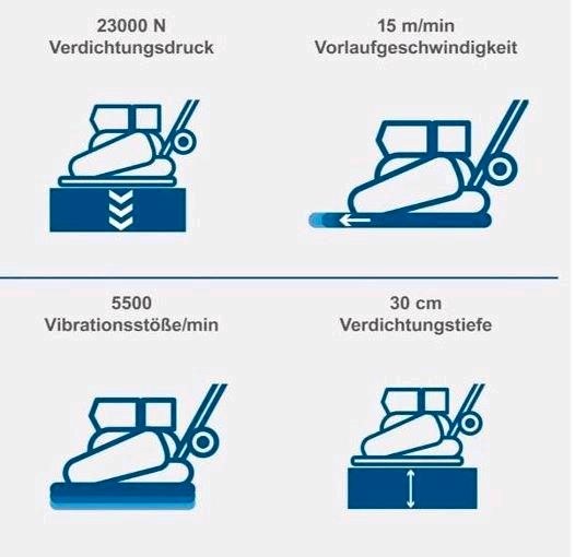 Rüttler Rüttelplatte Hupser Grabenstampfer mieten in Winnweiler – 4