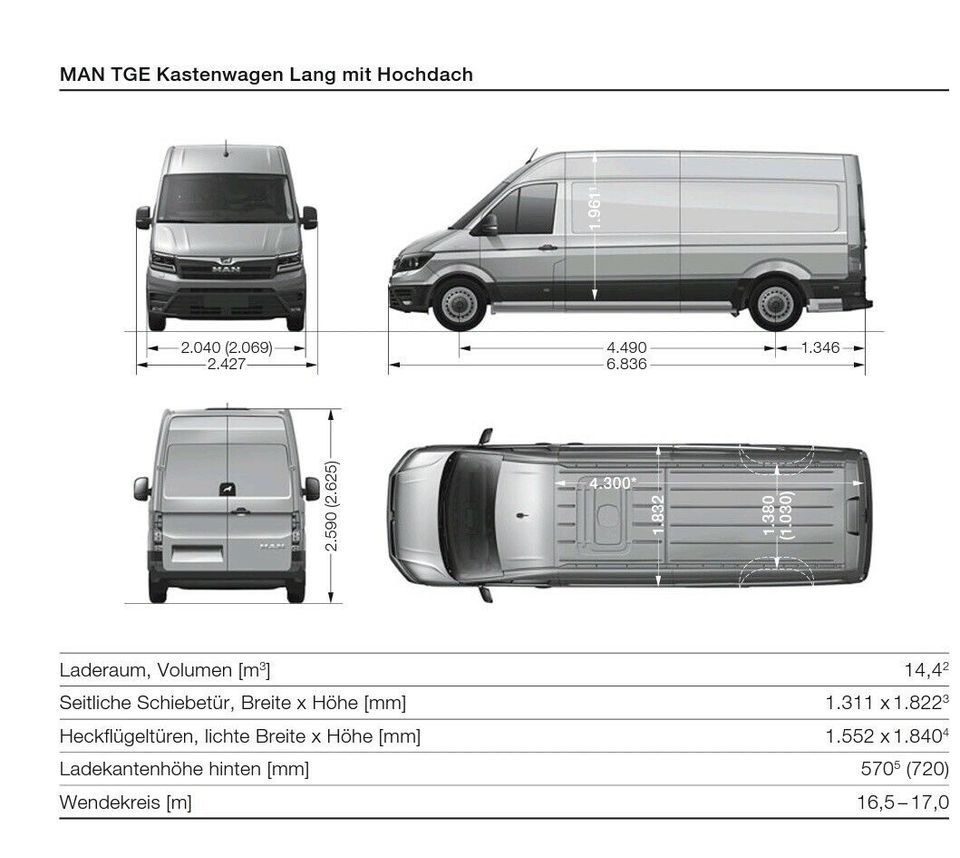 Transporter Sprinter ohne mieten in Kirchseeon – für Umzug & Transport – 3