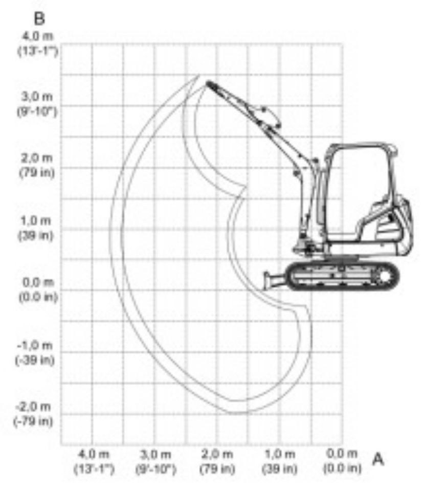 2t Minibagger Wacker Neuson ET20 mieten in Waldbrunn – 2