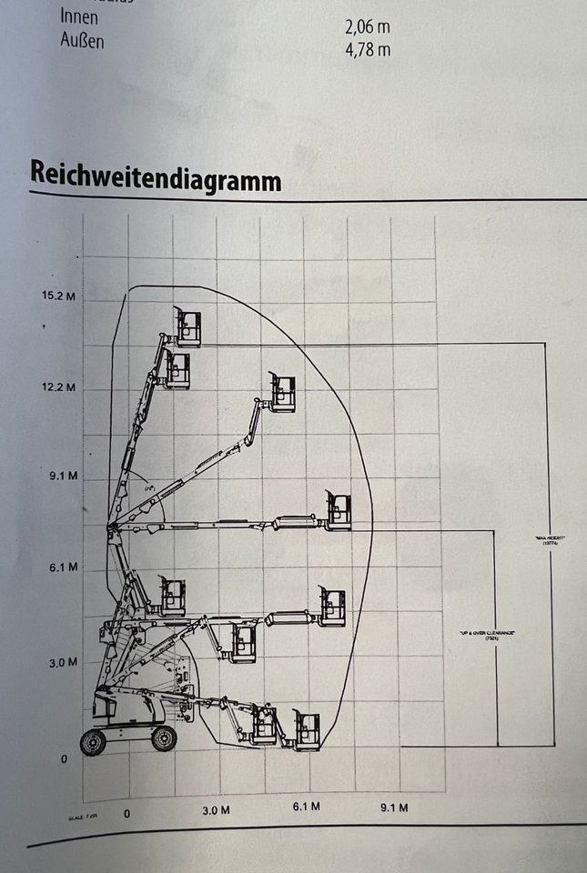 Gelenkteleskopbühne Hebebühne arbeitsbühne mieten – 3
