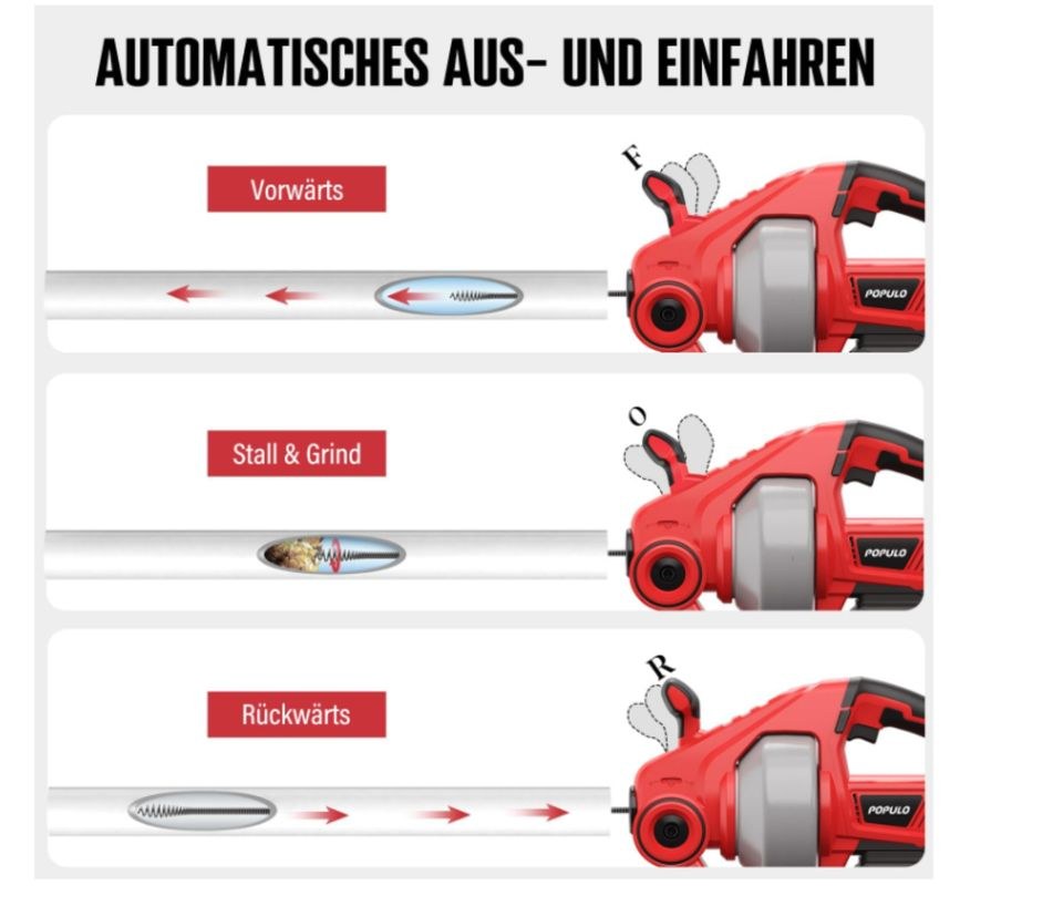Rohrreinigungsspirale Abflussreiniger mieten bei Miet-Express – 4