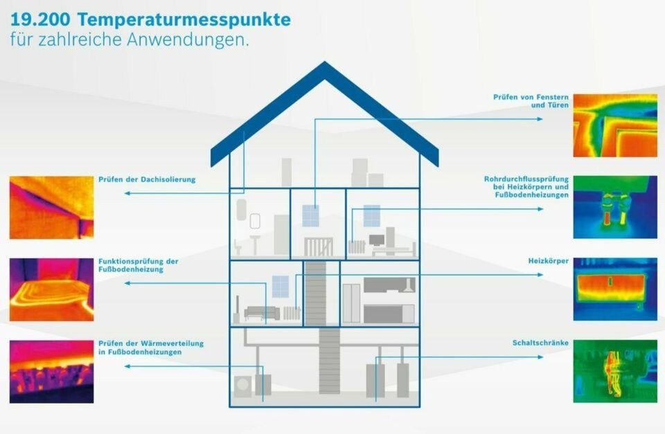 Wärmebildkamera mieten in Ronnenberg – für exakte Ergebnisse – 2