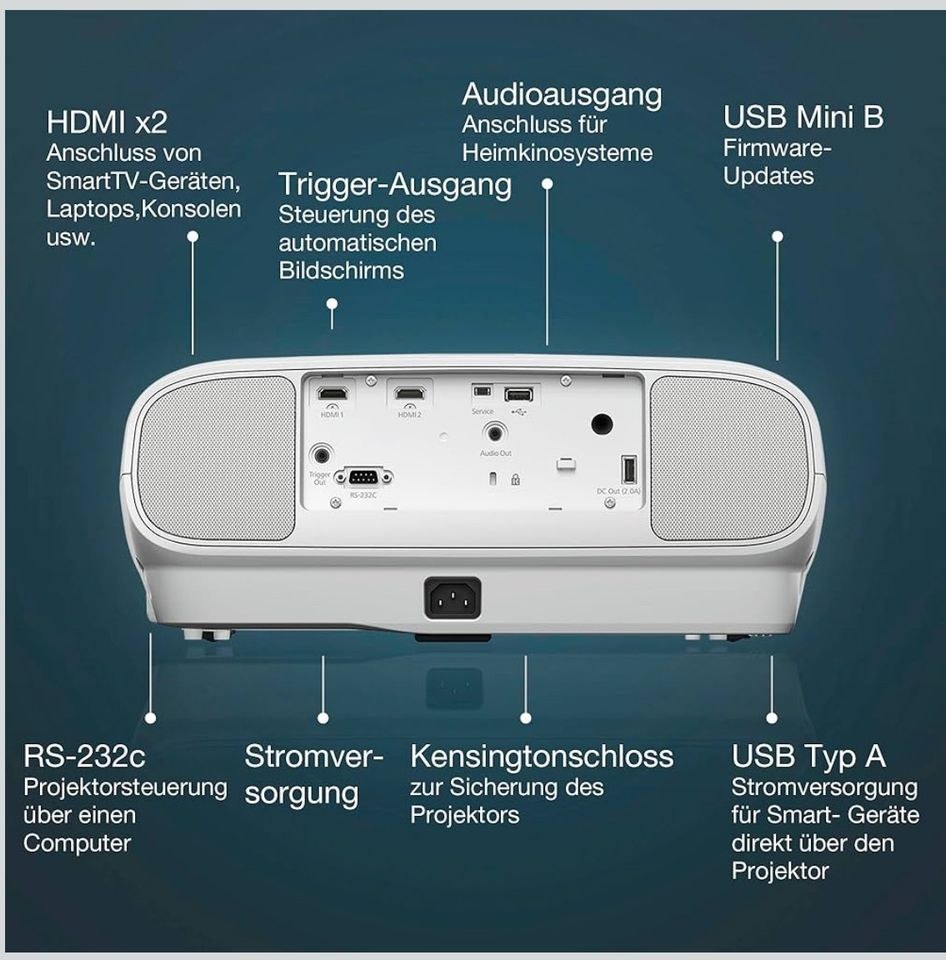 Beamer Epson TW 7100 auf Rechnung 12,7m mieten in Leipzig, Südvorstadt – 3