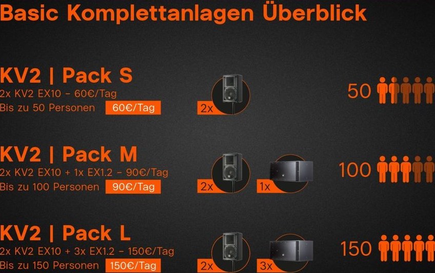 Musikanlage Beschallung Subwoofer Speaker mieten – 3