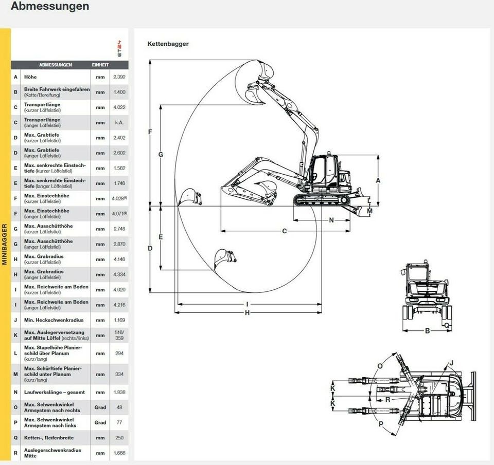 Minibagger Wacker ET24 2,5t Tag mieten bei SW-Indutec – 2