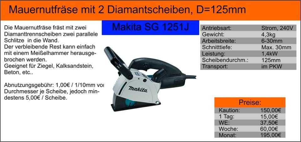 Mauernutfräse Kabel verlegen weitere Geräte mieten bei Tools4Time – 2