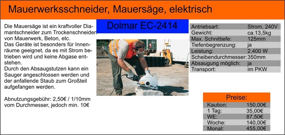 Mauerwerksschneider Mauerschneider Steintrenner mieten bei Tools4Time – 2