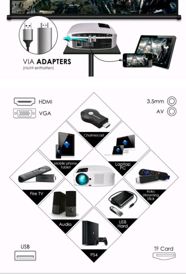 Beamer LED Leinwand mieten bei Vermietung Wehlauch – 4