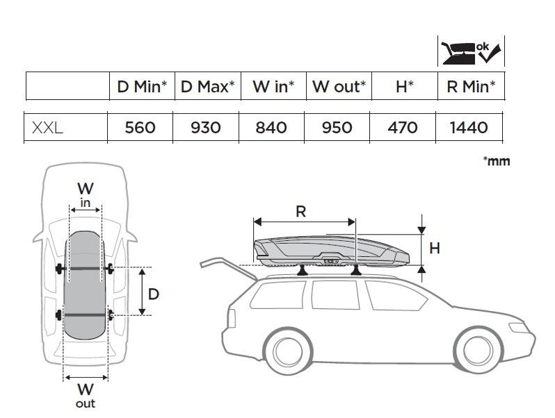 Thule Motion XT XXL 610L Dachbox mieten bei Vermietungen jeglicher Art – 4