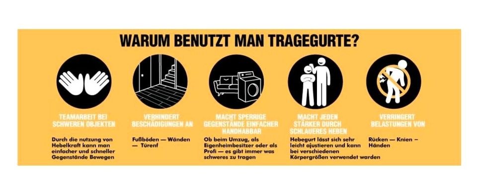 Transportgurt mieten in Senden – Profi-Werkzeug auf Zeit – 3