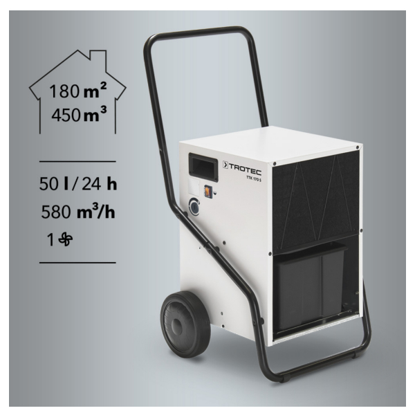 Trotec Trockner TTK170 mieten – Trocknung, ab 18 € netto/Tag