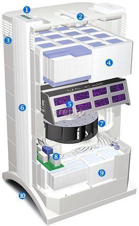 Health Pro 250 – 2