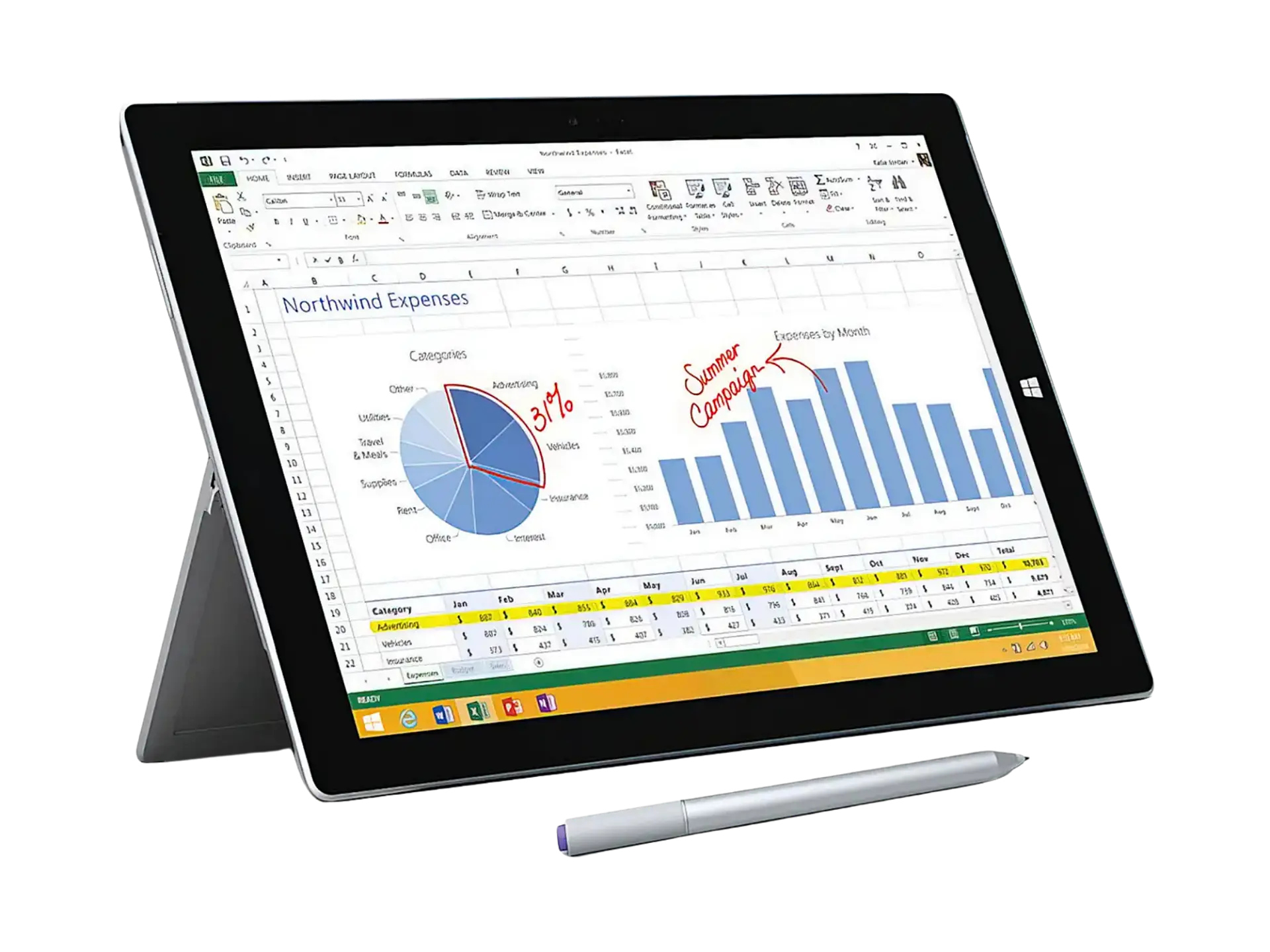 Microsoft Surface Pro 3 Tablet PC 12 Zoll Windows mieten – IT-Technik für Events in Köln
