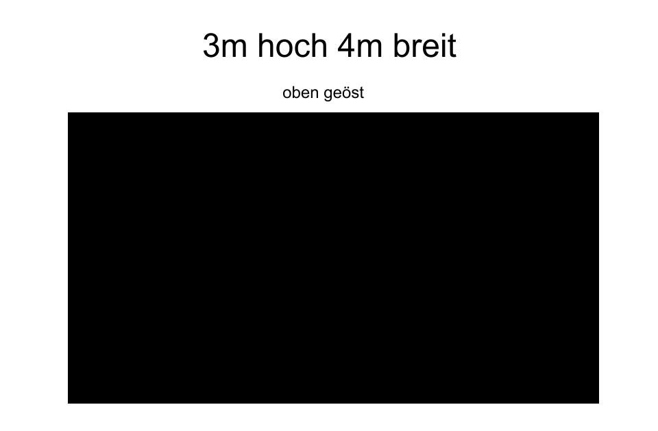 Bühnenvorhang / Backdrop 4m x 3m mieten