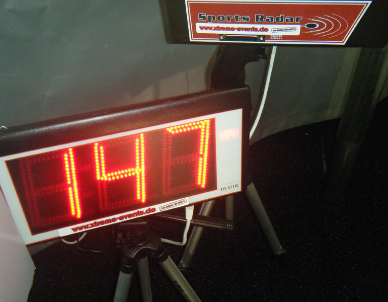 Sportradar mieten bei Xtreme Events