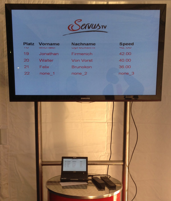 Highscore mieten bei Xtreme Events