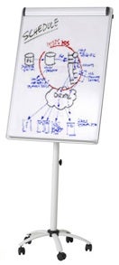 Pinnwand,Moderationstafel,Moderationswand,Flipchart,Whitebord – 2