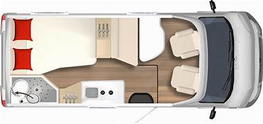 Bürstner Nexxo Van T569 mieten – Teilintegrierter 6 m für Zwei mit Solar & SAT-TV – Thumbnail 10