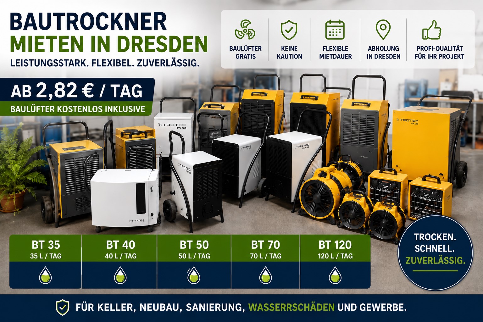 ab 2,82 EUR / Tag Bautrockner mieten, Verleih Vermietung Dresden