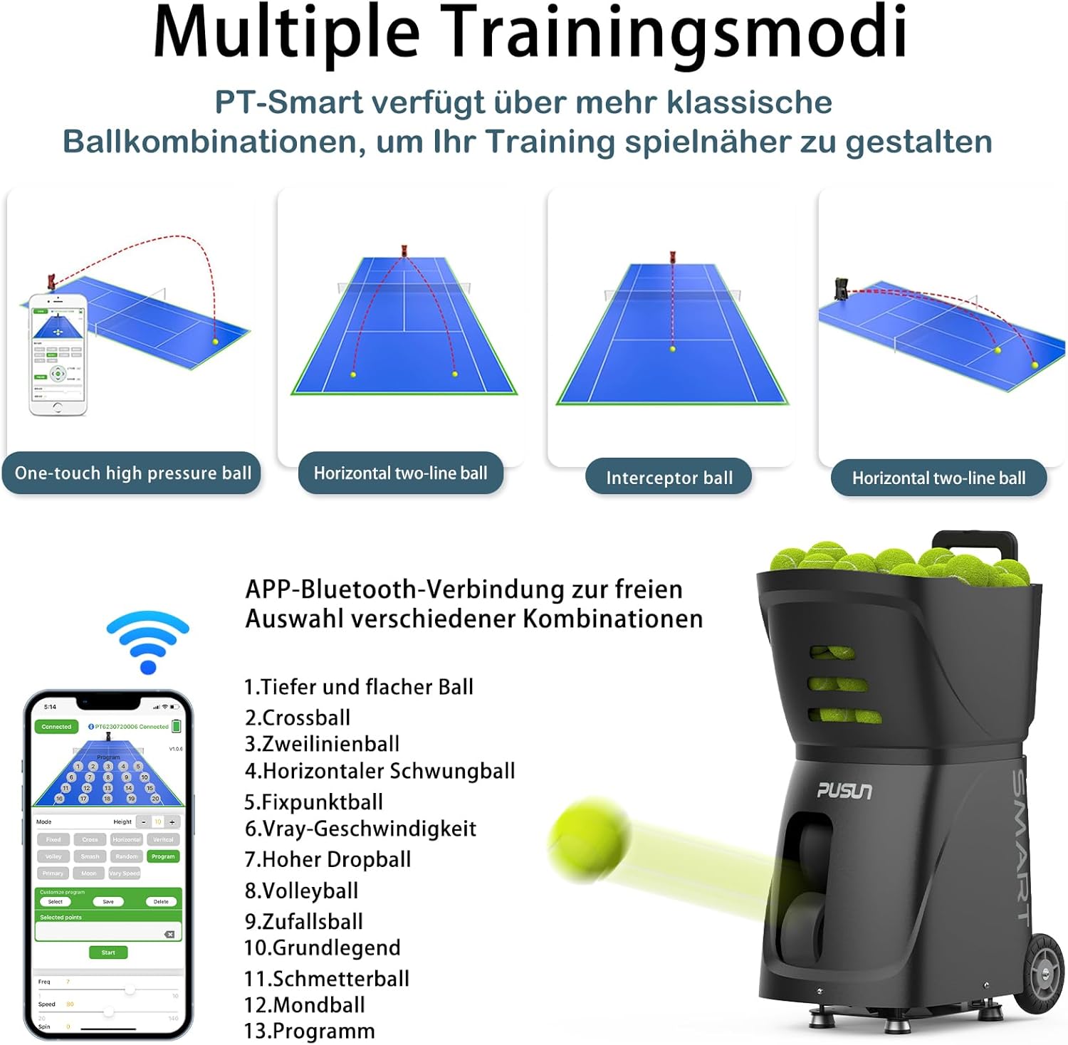 Tennisballmaschine Profi Ballwerfer Tennisball Maschine mit APP-Steuerung App für Apple Watch 20 Landepunkte & 12 Modi Smart Tennis Trainer für alle Spielniveaus 4-6 Std. Laufzeit – 2