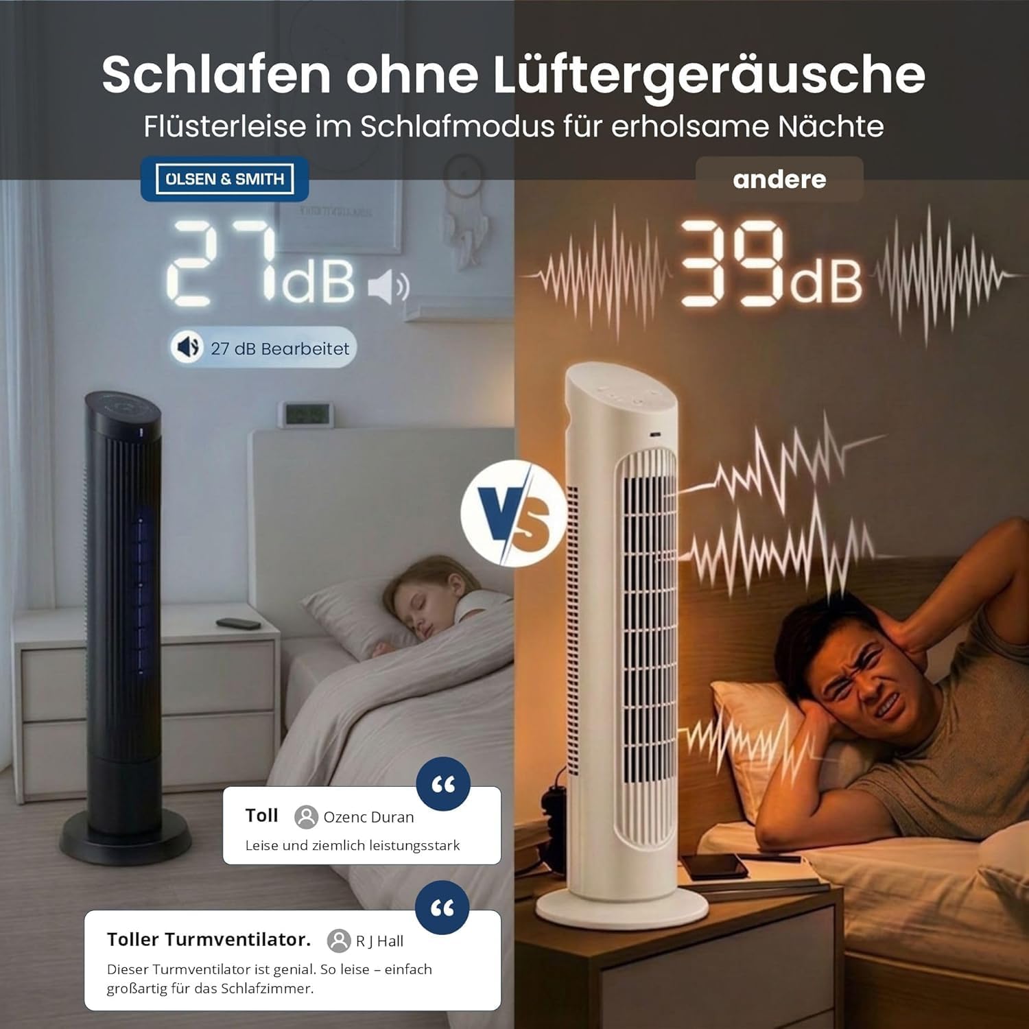 Turmventilator Standventilator Wurfweite 7,5 m Ventilator Fernbedienung leise 27-dB fürs Schlafzimmer 91 cm (36 Zoll) 4 Geschwindigkeitsstufen 7,5 m/s Oszillationsfunktion mit 12-Stunden-Timer – 3