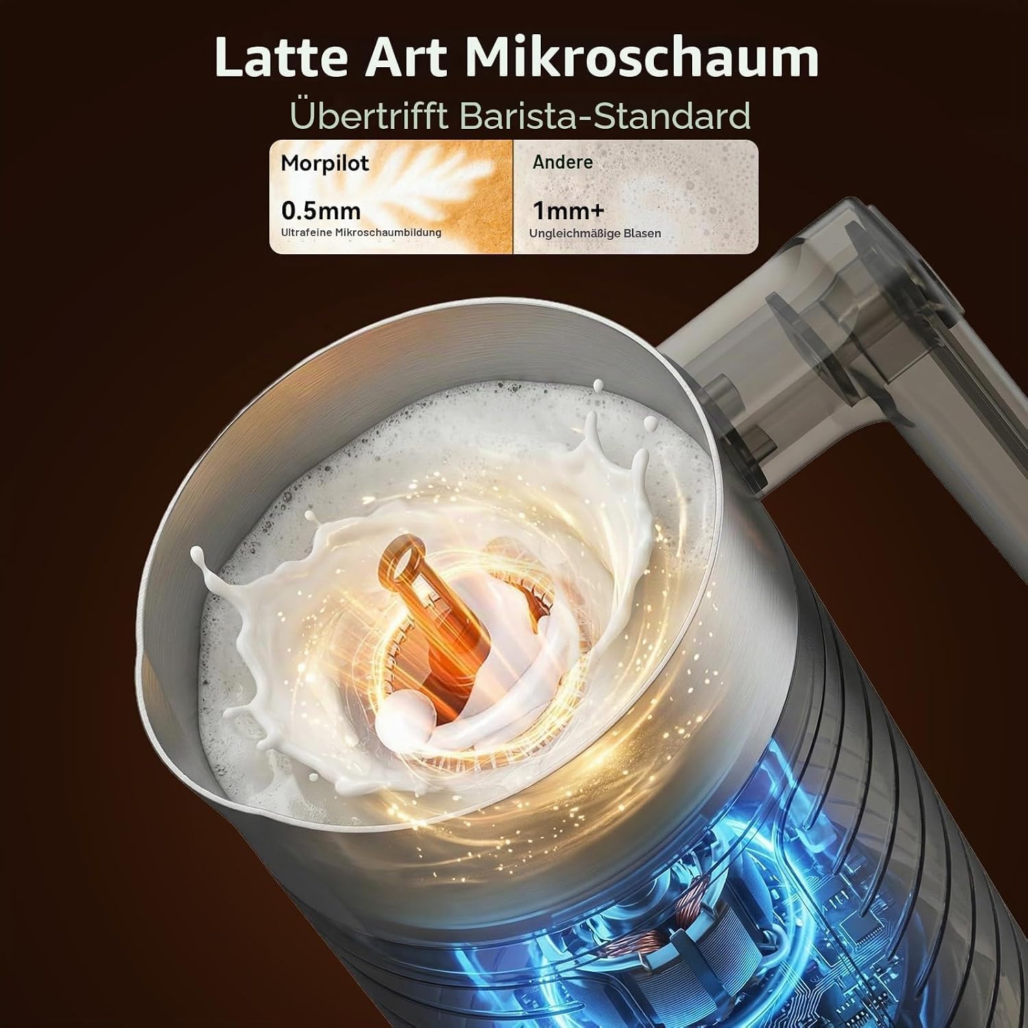 Milchaufschäumer elektrisch 4 in 1 leise & schnell 75 ml – 240 ml für heißen & kalten Milchschaum Edelstahl für Latte Macchiato & Cappuccino – 4