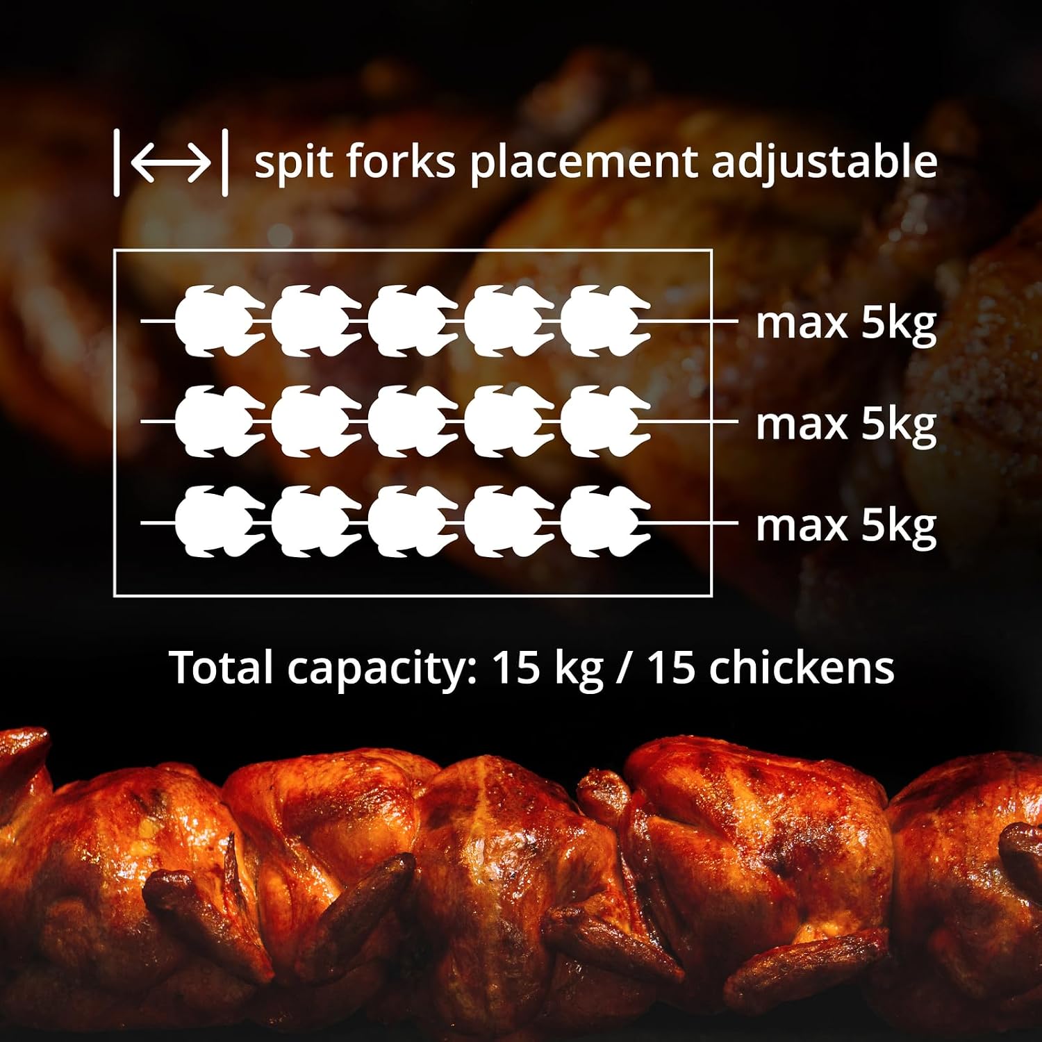 Catering Hähnchengrill Gas 3 Spieße = 3 x 5 Hähnchen mit Beleuchtung 3 x 5 kW Edelstahl gehärtetes Glas Gastro-Hähnchengrill – 3